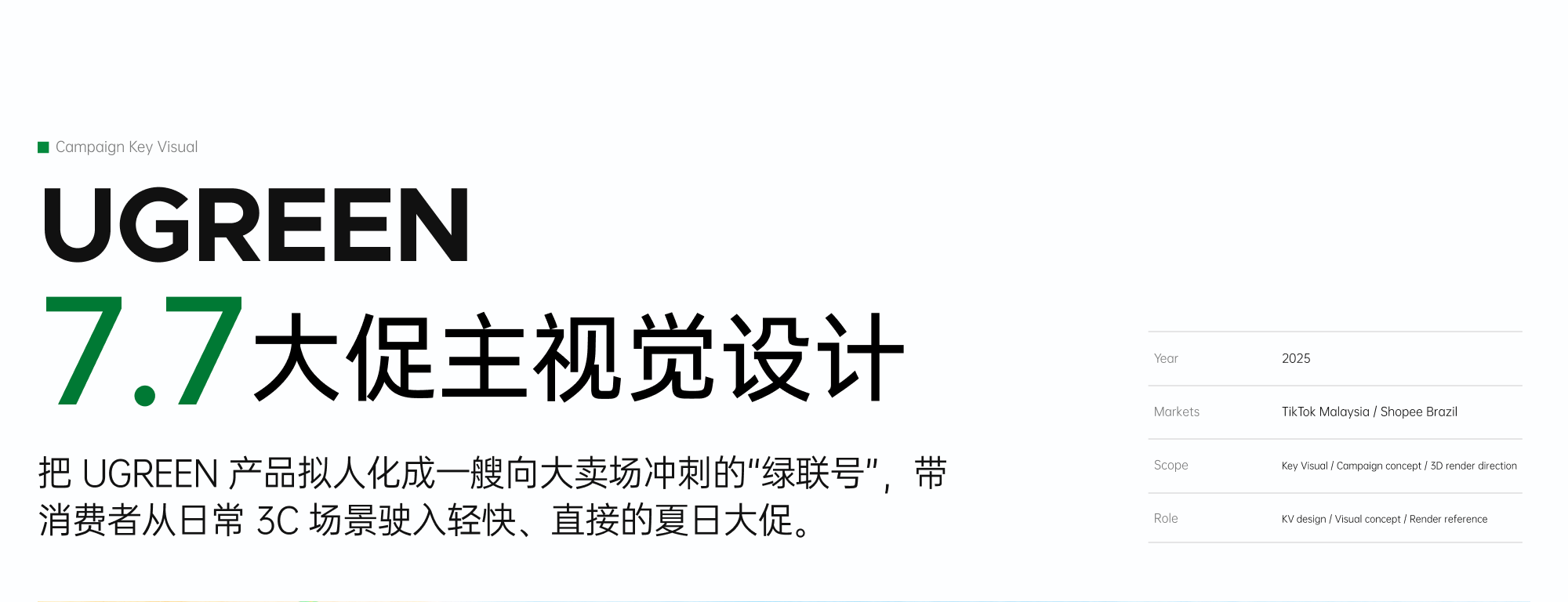 UGREEN 7.7 大促项目展示第 1 部分