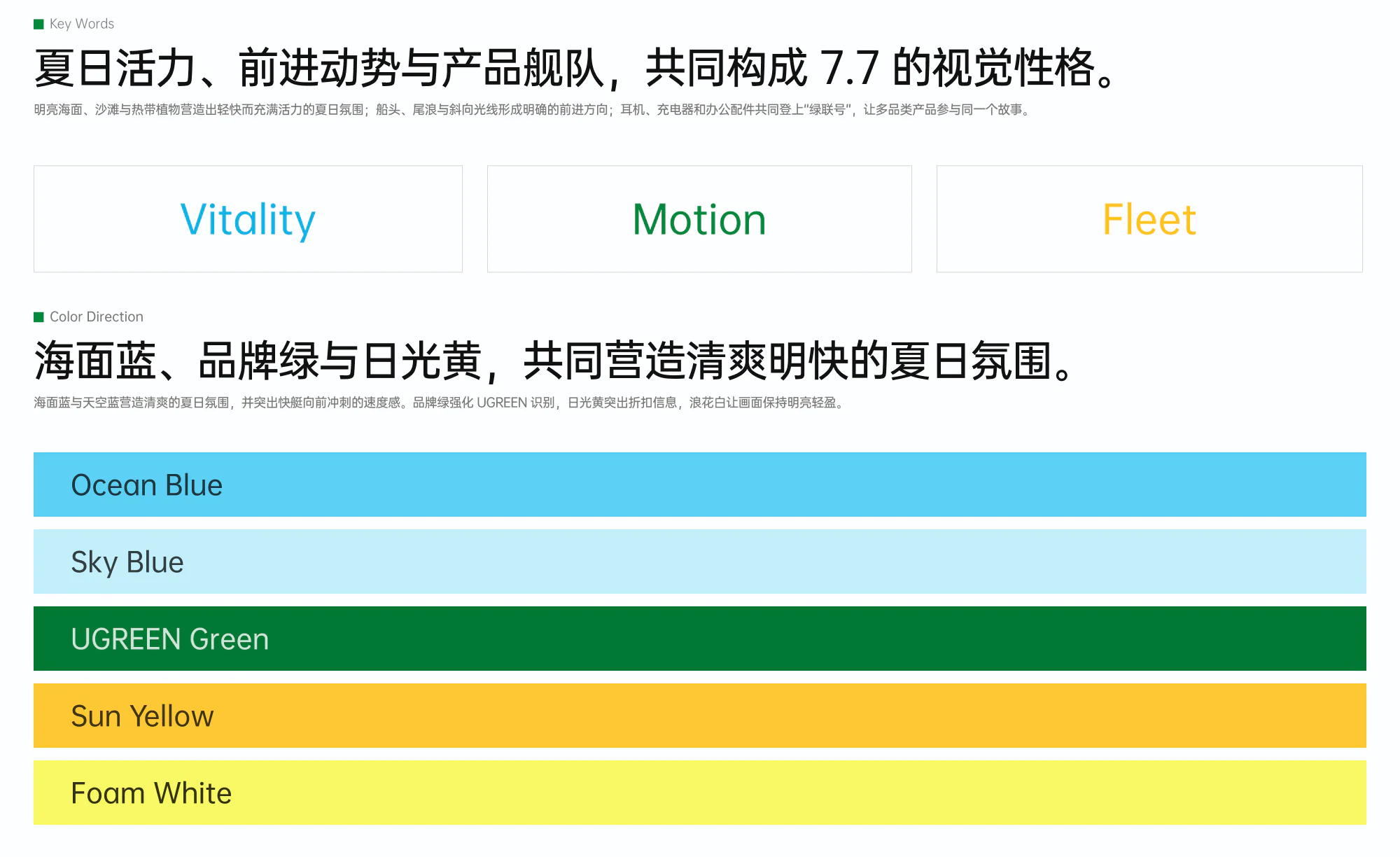 UGREEN 7.7 大促项目展示第 4 部分