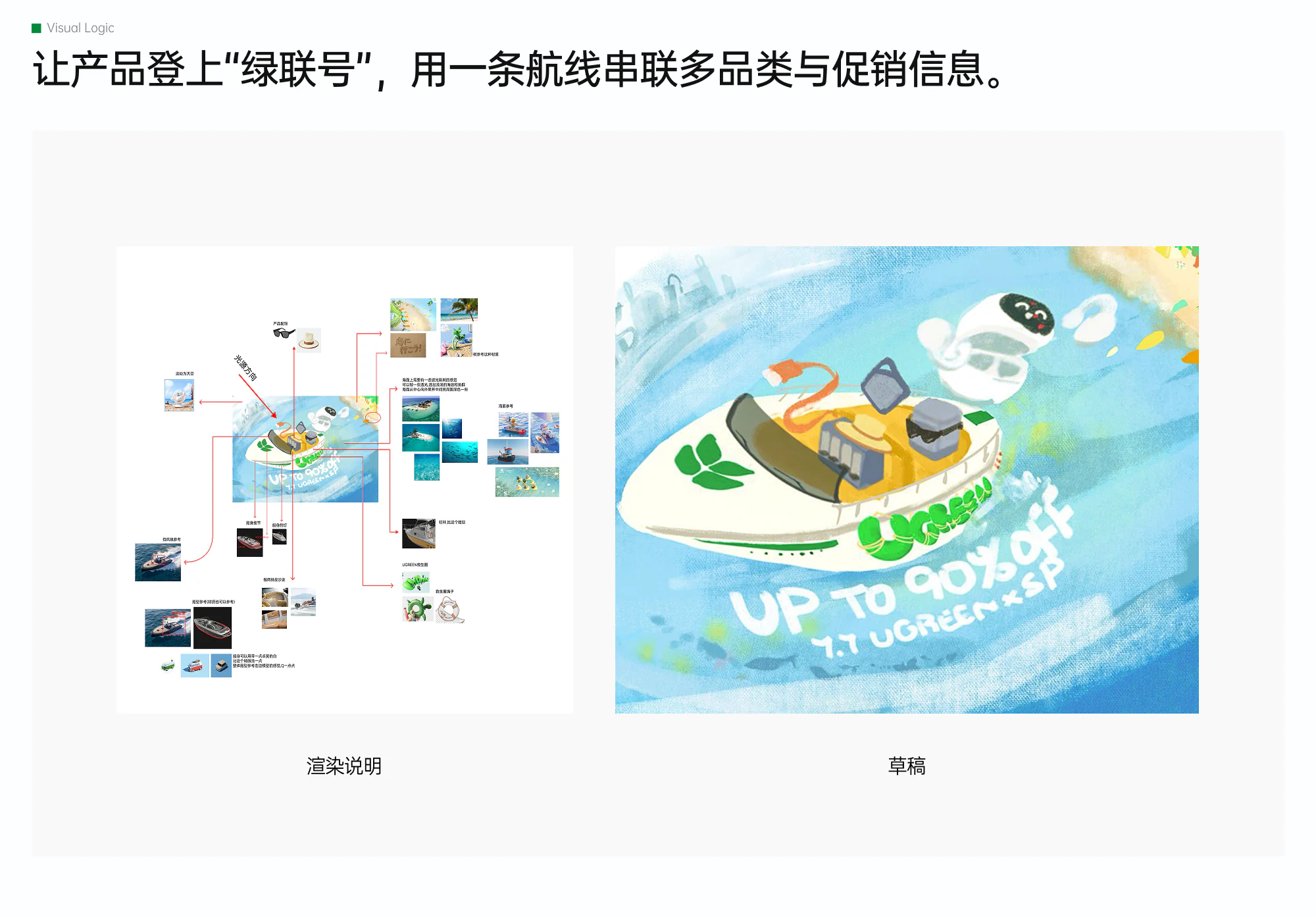 UGREEN 7.7 大促项目展示第 5 部分