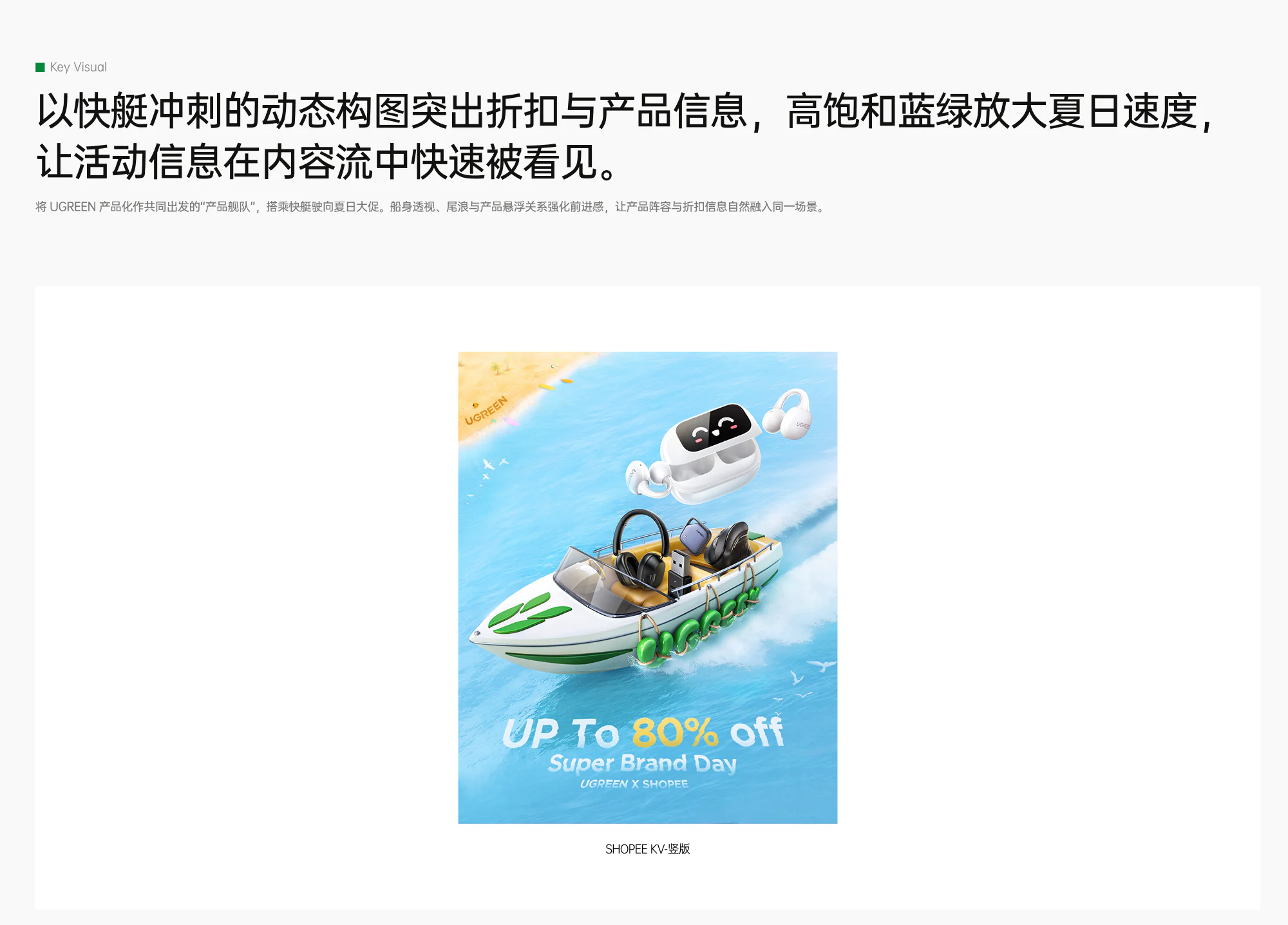 UGREEN 7.7 大促项目展示第 6 部分