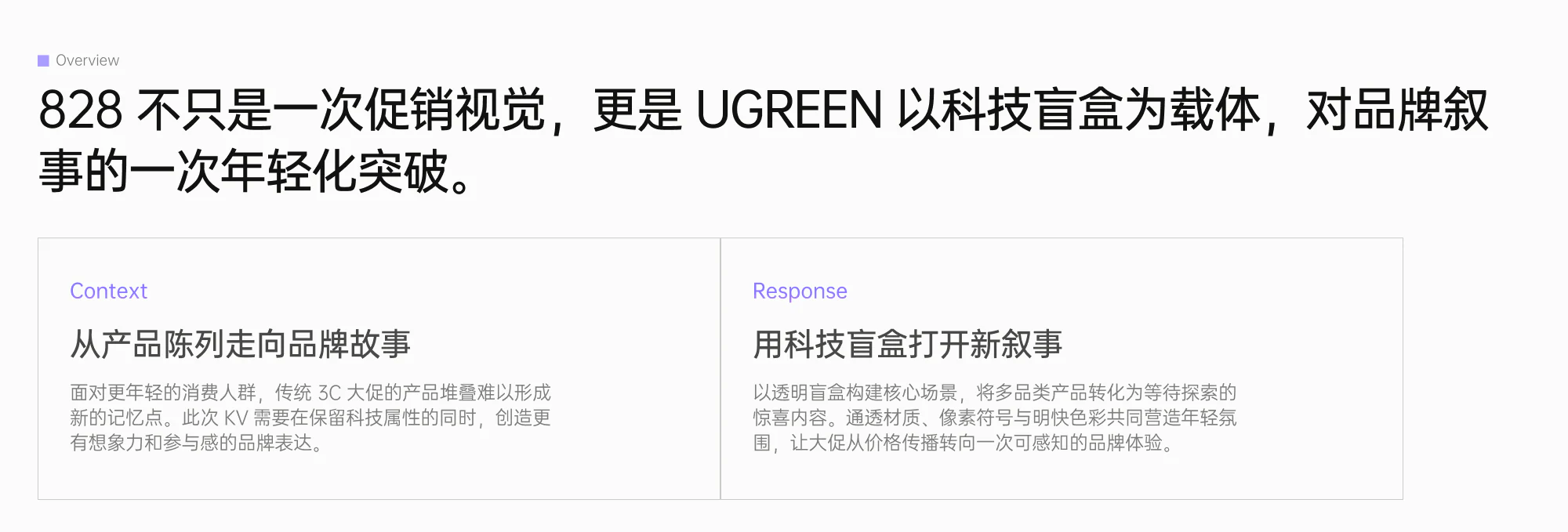 UGREEN 828 大促项目展示第 3 部分