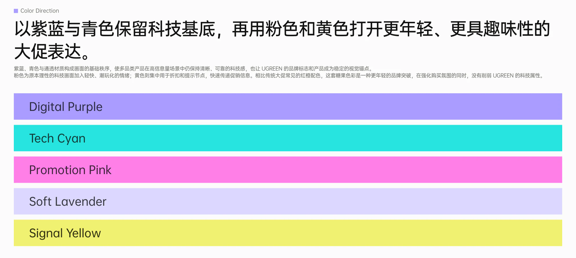UGREEN 828 大促项目展示第 5 部分