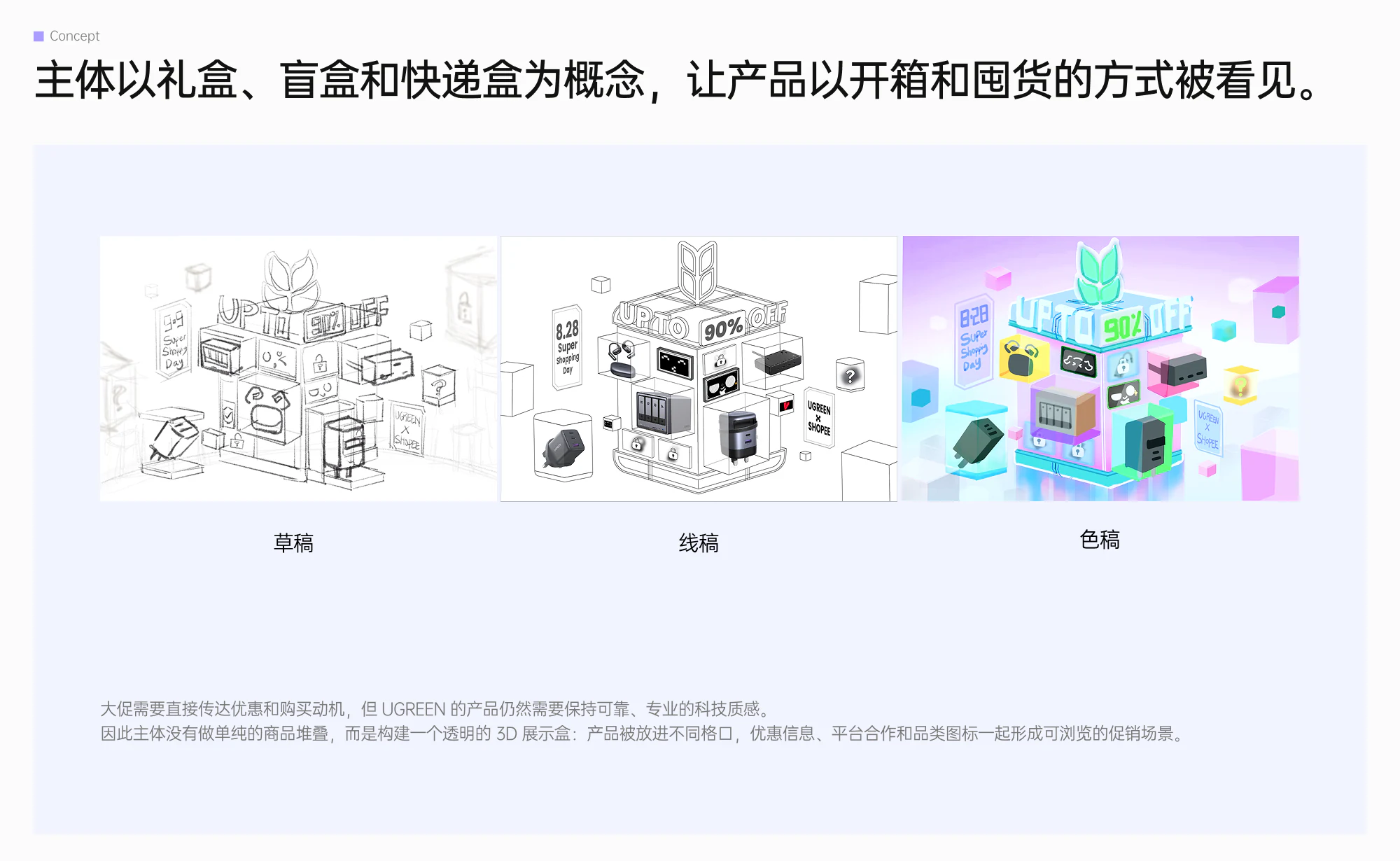 UGREEN 828 大促项目展示第 6 部分