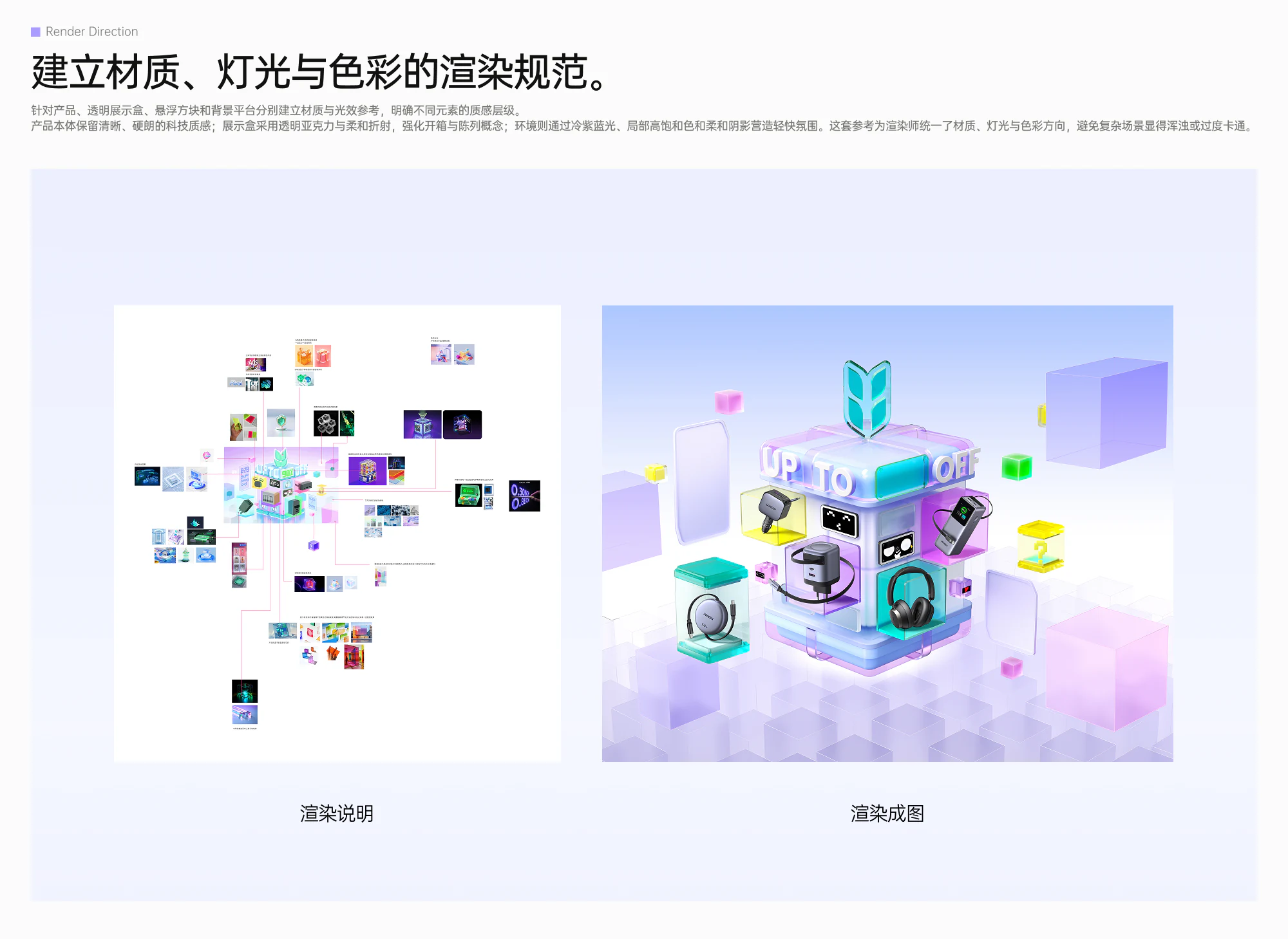 UGREEN 828 大促项目展示第 7 部分