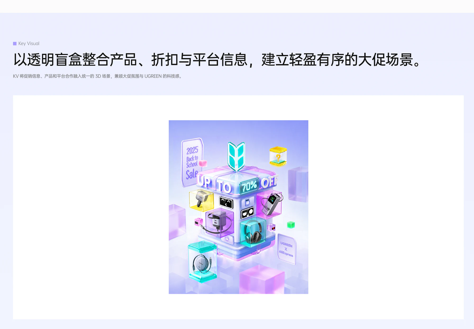 UGREEN 828 大促项目展示第 8 部分